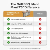 Grill BBQ Island Maui 7'6" with 33" Round Bar, LED Lights & Built-In BBQ — Comparison